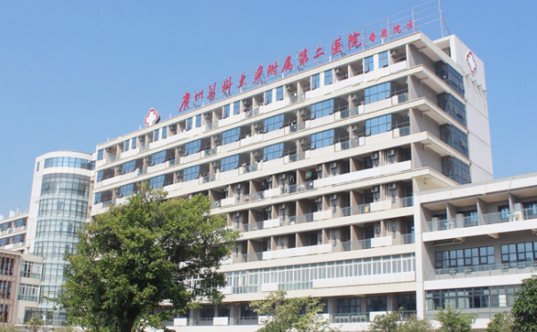 廣州醫科大學附屬第二醫院口腔科齙牙矯正怎么樣?案例+簡介+技術測評